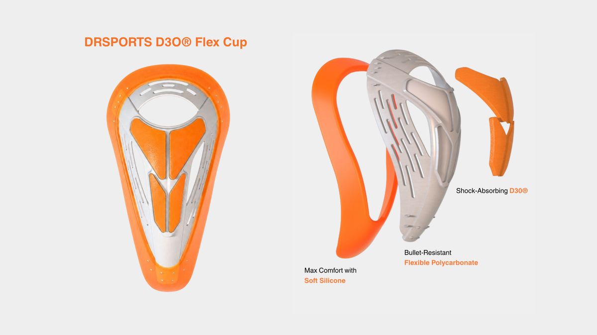 The DRSPORTS D3O® Flex Cup: A New Take on Protection